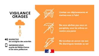 image actualité